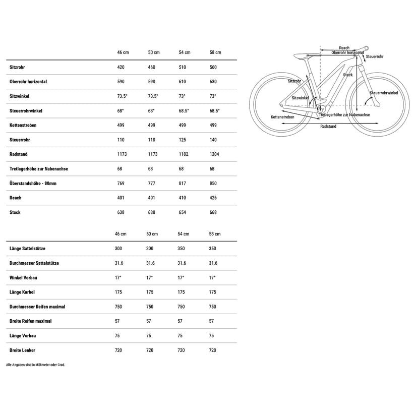 Cube-Nuride-Hybrid-Pro-Allroad-2025-1.jpg