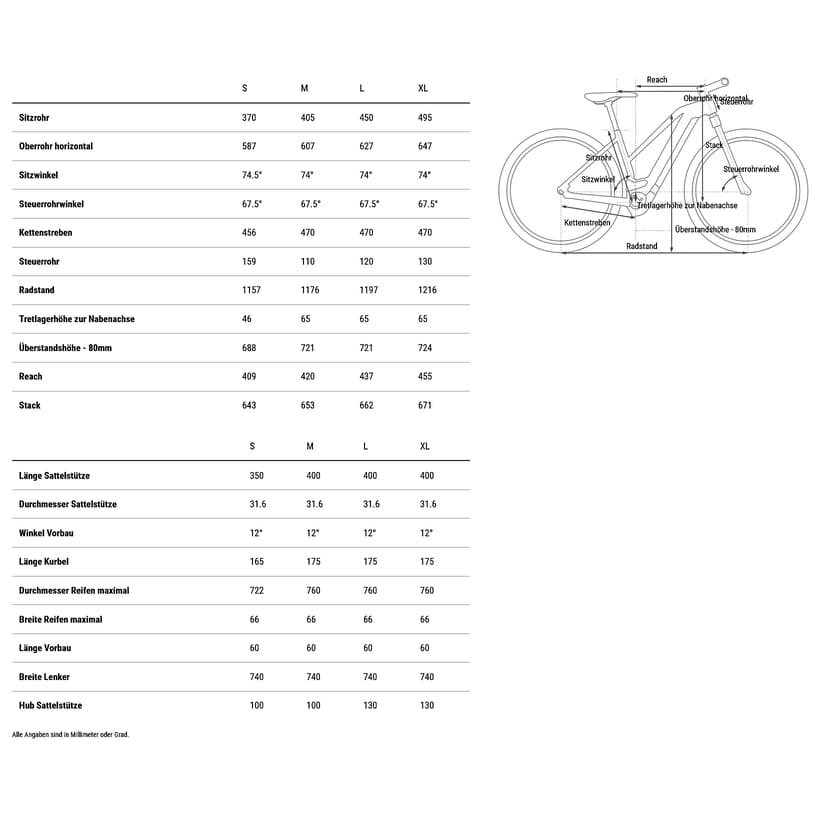 VTT-Electrique-Cube-Reaction-Hybrid-ONE-600-1.jpg